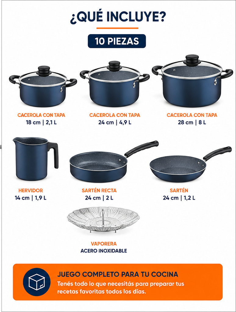 Bateria De Cocina Tramontina