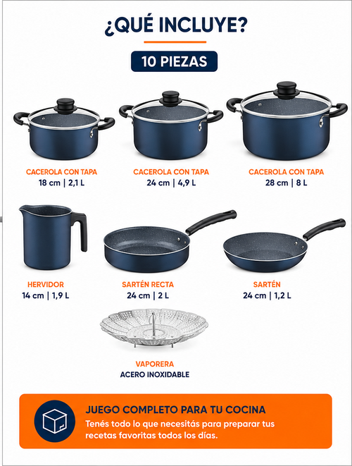 Bateria De Cocina Tramontina