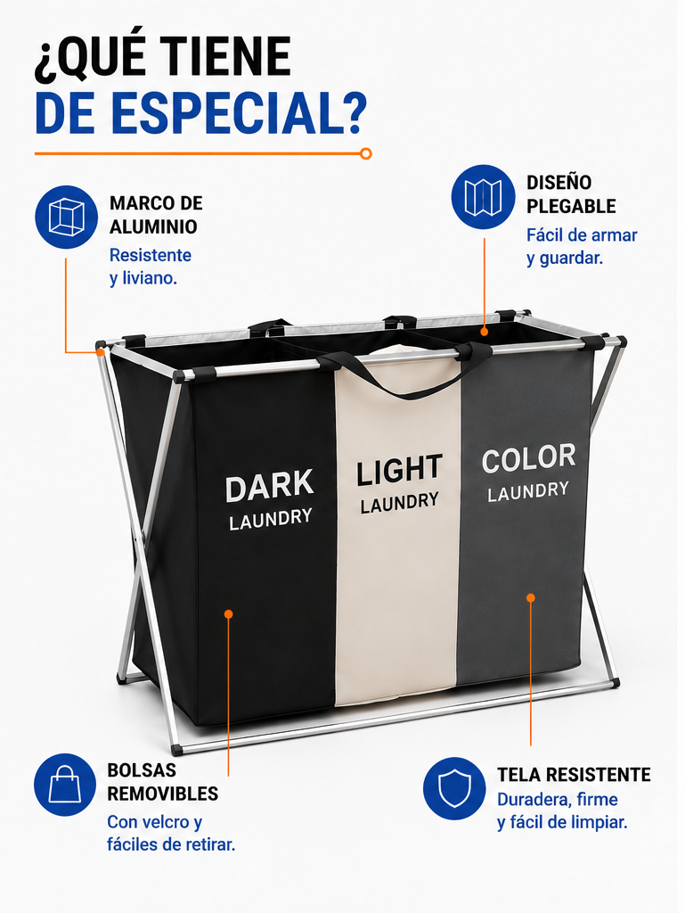 Canasto Cesto Organizador Ropa Sucia x3