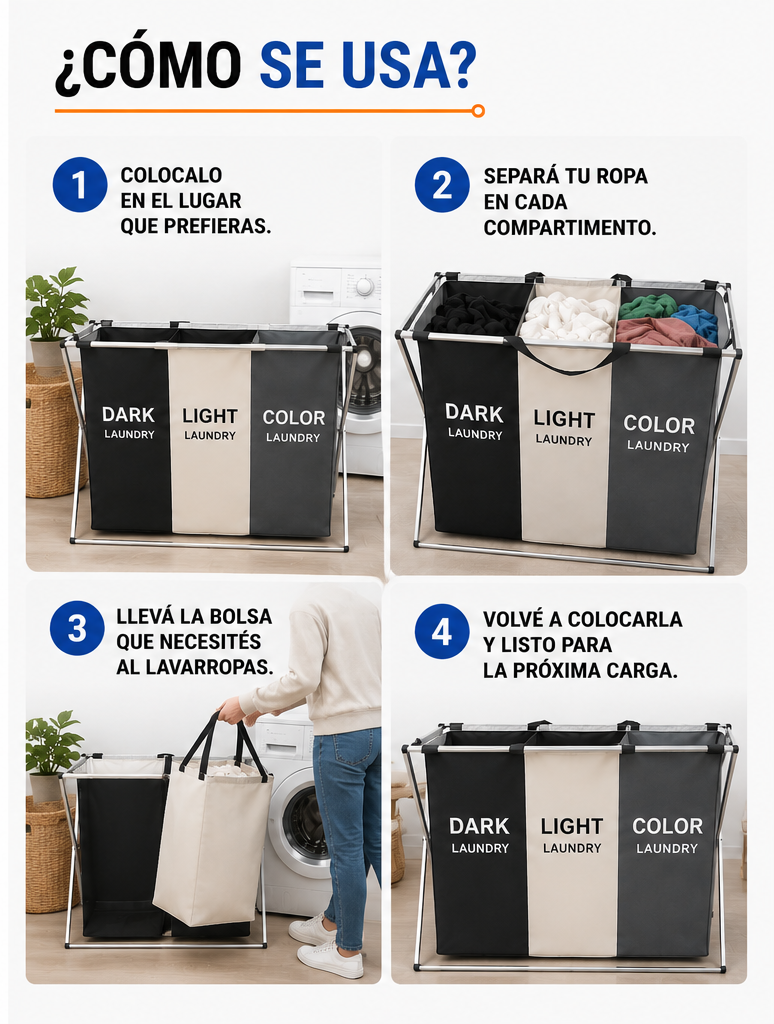 Canasto Cesto Organizador Ropa Sucia x3
