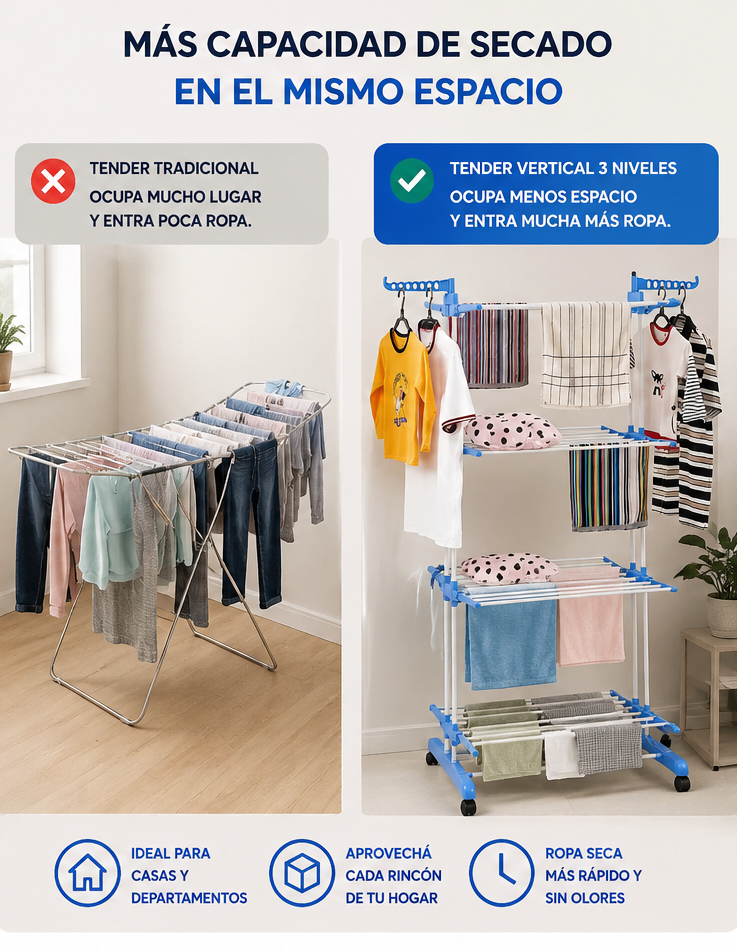 Tender 3 niveles