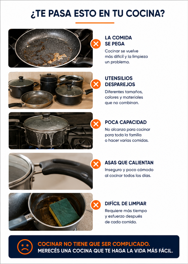 Bateria De Cocina Tramontina