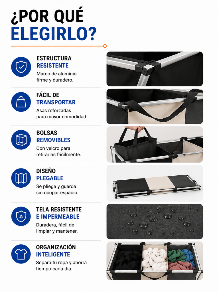 Canasto Cesto Organizador Ropa Sucia x3