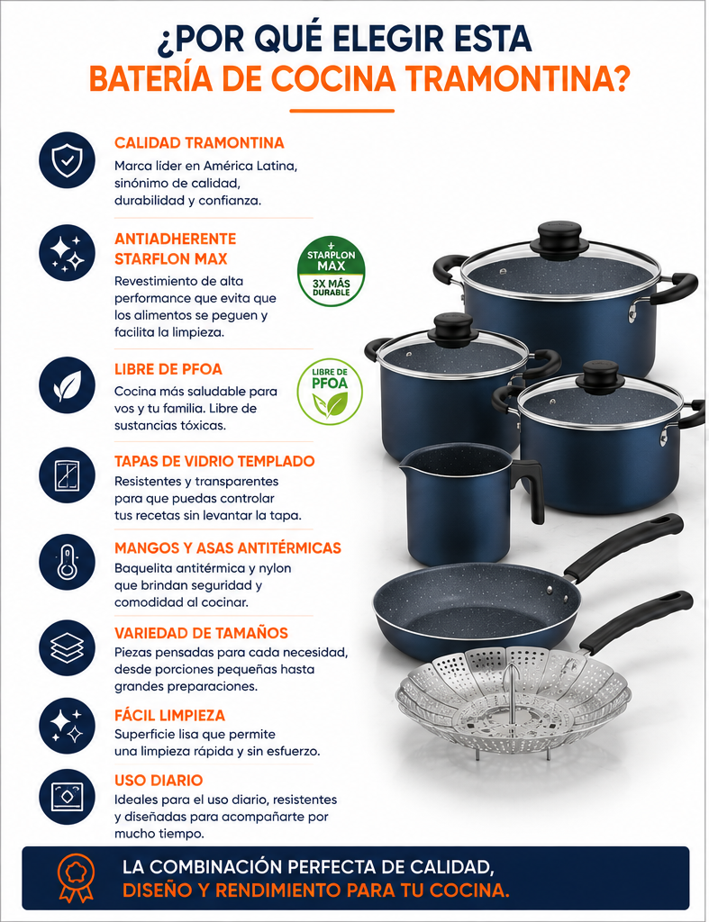 Bateria De Cocina Tramontina
