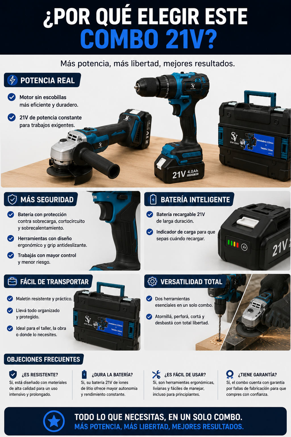 KIT MALETÍN AMOLADORA  Y TALADRO